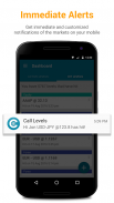Call Levels - Free FX Alerts screenshot 7