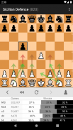 Chess Openings Pro screenshot 7