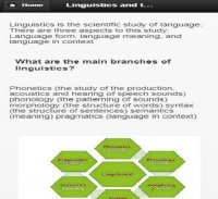 English Language Teaching & Linguistics screenshot 1