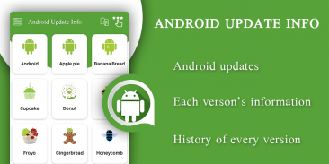 Latest Versions Update Info For Android screenshot 0