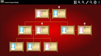 Family Tree Made Simple screenshot 0