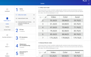 CommScope Cable Tech Guide screenshot 1