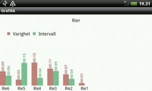 Contraction Counter screenshot 1