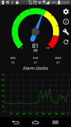 Sound Meter screenshot 1