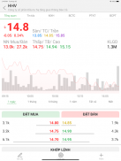 Sigma Stock - Trợ lý đầu tư screenshot 2