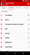 Last.fm Tops screenshot 0