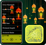 Takbeer Eid Al-Fitr & Al-Adha screenshot 4