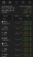Coin Market App screenshot 9