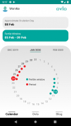 Ovlo - Ovulation & Period Tracker screenshot 0