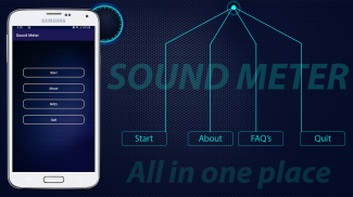 Decibel Meter, Db Meter, Sound Meter screenshot 2