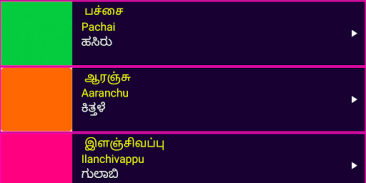 Learn Tamil From Kannada screenshot 13