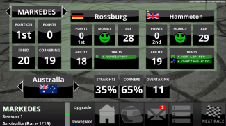 Fastest Lap Racing Manager screenshot 1