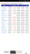 Live Market screenshot 6