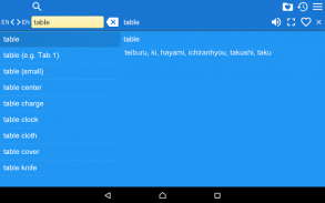 English Japanese Dictionary RF screenshot 6