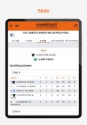 ChukkerApp screenshot 13