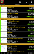 World Stock Market screenshot 7