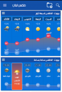 Lebanon Weather screenshot 0