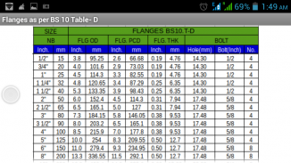 Flange & Pipe Dimensions screenshot 0