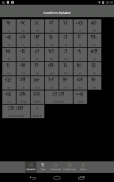 Cuneiform screenshot 6