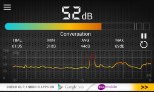 Sound Meter screenshot 1