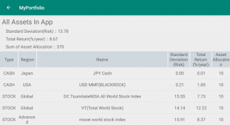 Portfolio Calculator screenshot 10