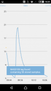 NHS3100 Temperature Logger APP screenshot 2