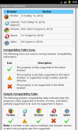 CSS3 Pro Quick Guide Free screenshot 6