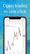 LiteForex trading móvil screenshot 1