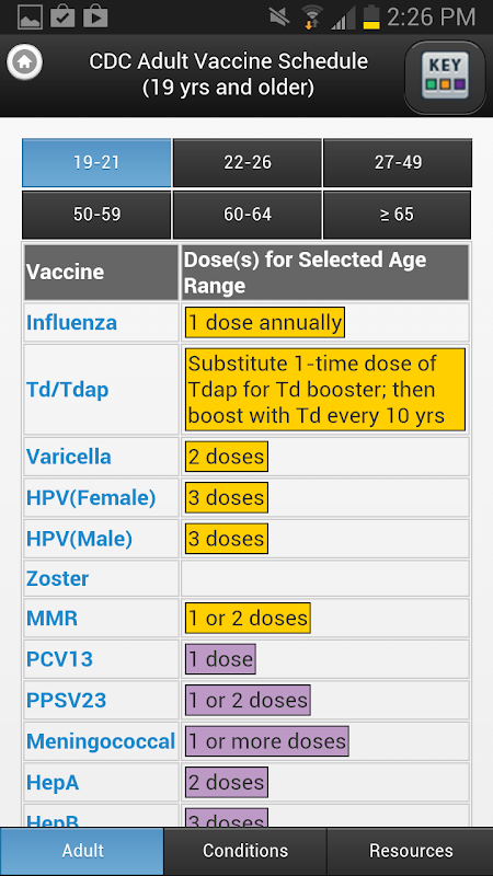 Babies Vaccination Schedule::Appstore for Android