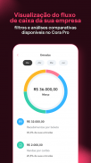 Cora - Conta Digital PJ screenshot 3