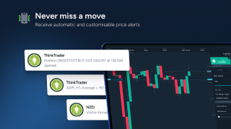 TradeInterceptor Forex Trading screenshot 9