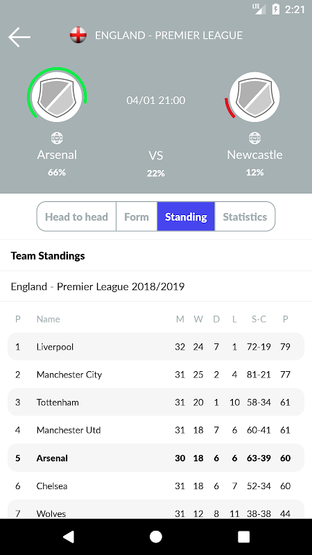 Betsa, Football predictions APK for Android Download