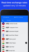 Offline Currency Converter screenshot 0