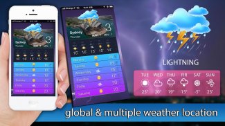 Pronóstico del tiempo en tiempo real Clima widget screenshot 0