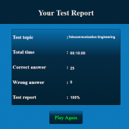 Telecommunication Engineering MCQ screenshot 0