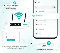 All WiFi Router Admin Setting screenshot 4