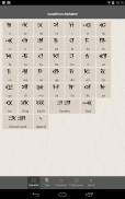 Cuneiform screenshot 8