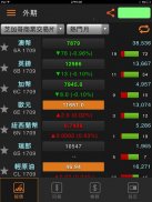 日盛期Global Trader screenshot 7