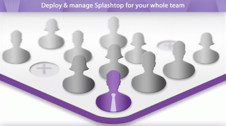 Splashtop Business - 远程桌面 screenshot 3
