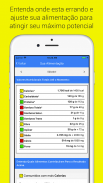 Vitamenu Dieta e Nutrição screenshot 3