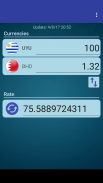 UYU Peso x Bahraini Dinar screenshot 1