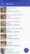 Food expiry remainder screenshot 3