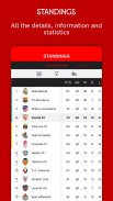 Sevilla FC - Official App screenshot 5