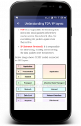 CCNA - Preparation App screenshot 6