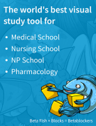 Picmonic Nursing & NCLEX Study screenshot 17