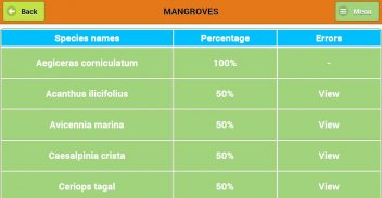 Mangroves - Identification Kit screenshot 0