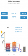 Smart Home control with Arduino ESP - WiFi screenshot 3