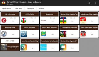 Central African apps screenshot 7