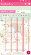 Basal Body Temperature Graph screenshot 2