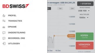 BDSwiss Online Trading screenshot 2